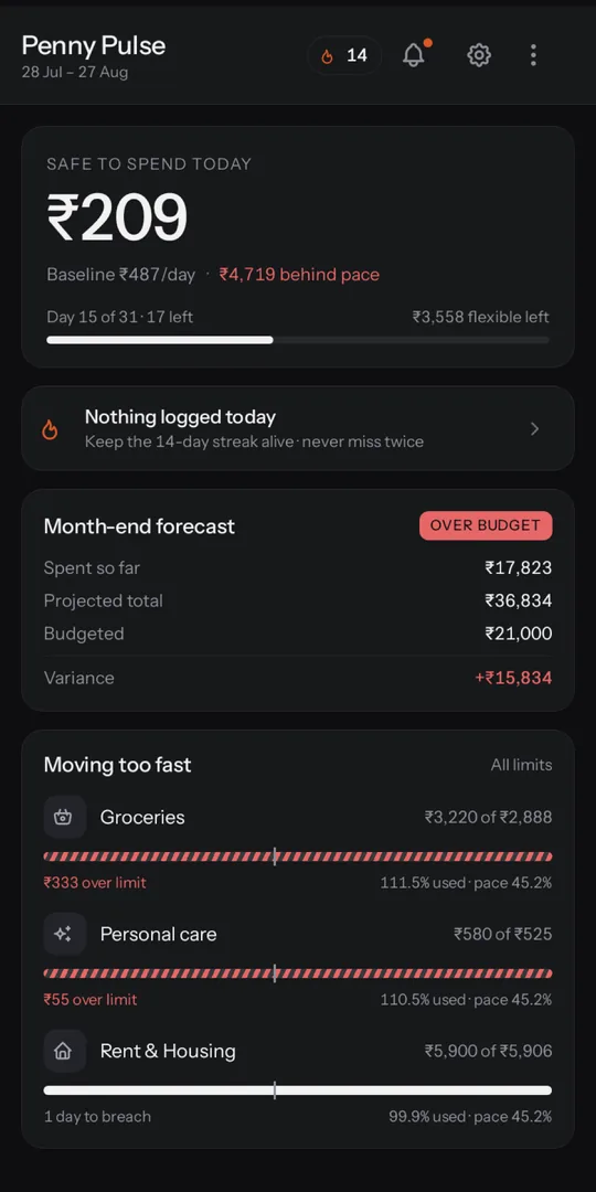 Home screen: safe to spend today, a month-end forecast and categories moving too fast.