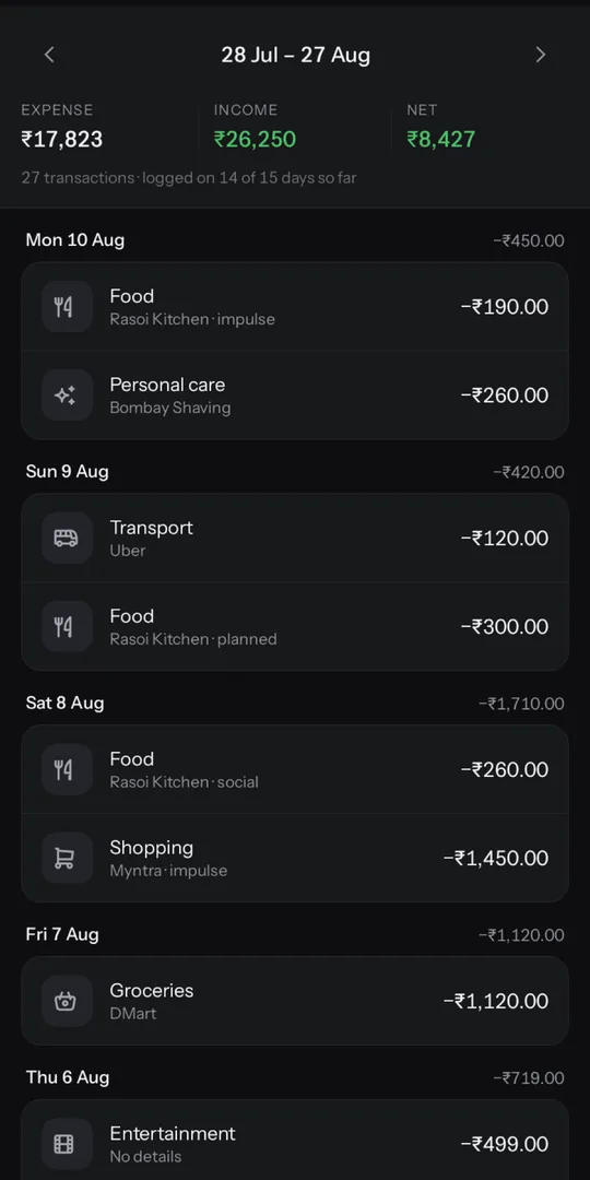 Records screen: expense, income and net totals for the period, then transactions grouped by day with category and merchant.